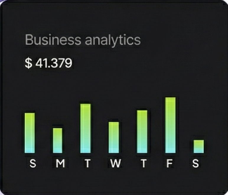 Analytics chart showing form submissions